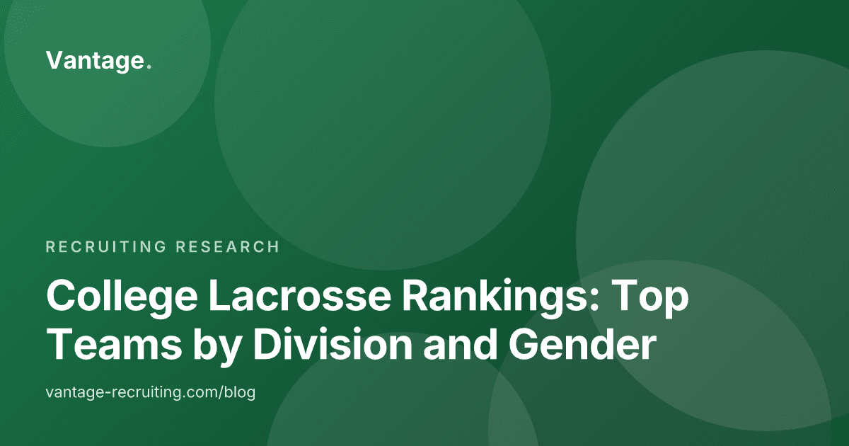 College Lacrosse Rankings: Top Teams by Division and Gender