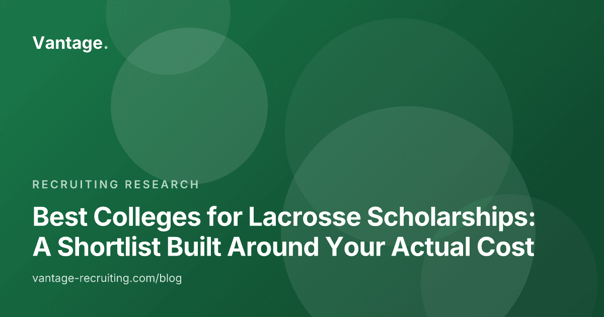 Best Colleges for Lacrosse Scholarships: A Shortlist Built Around Your Actual Cost