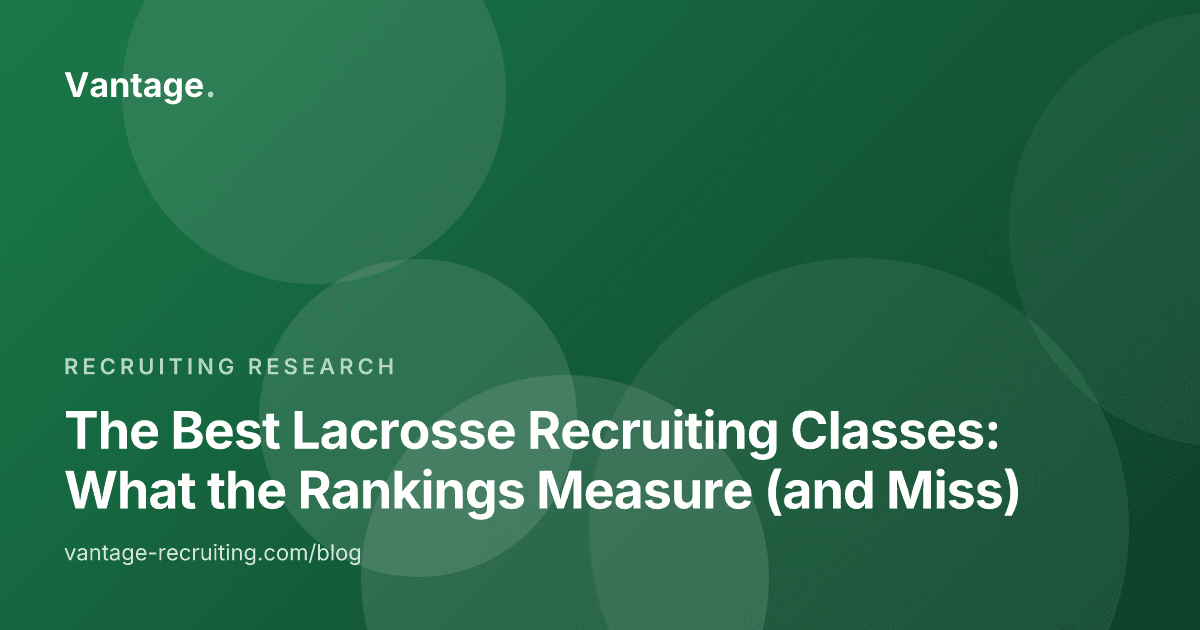 The Best Lacrosse Recruiting Classes: What the Rankings Measure (and Miss)