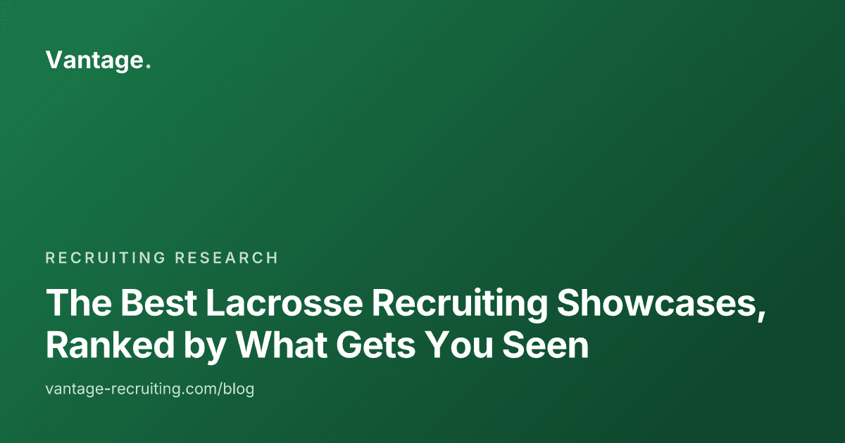 The Best Lacrosse Recruiting Showcases, Ranked by What Gets You Seen