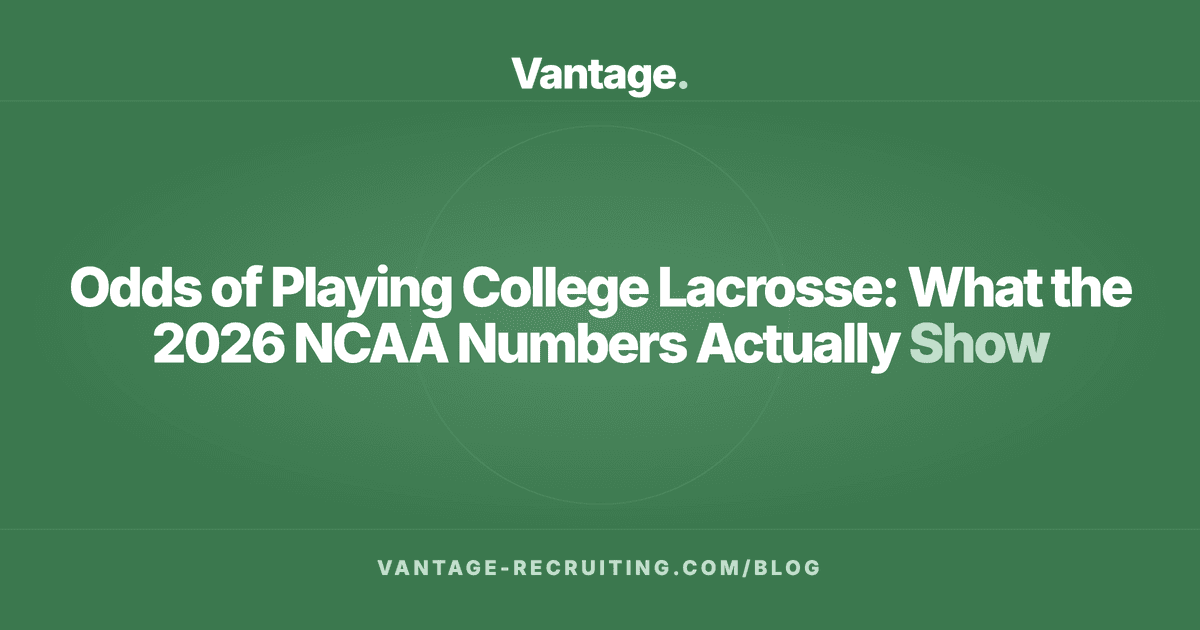 Odds of Playing College Lacrosse: What the 2026 NCAA Numbers Actually Show