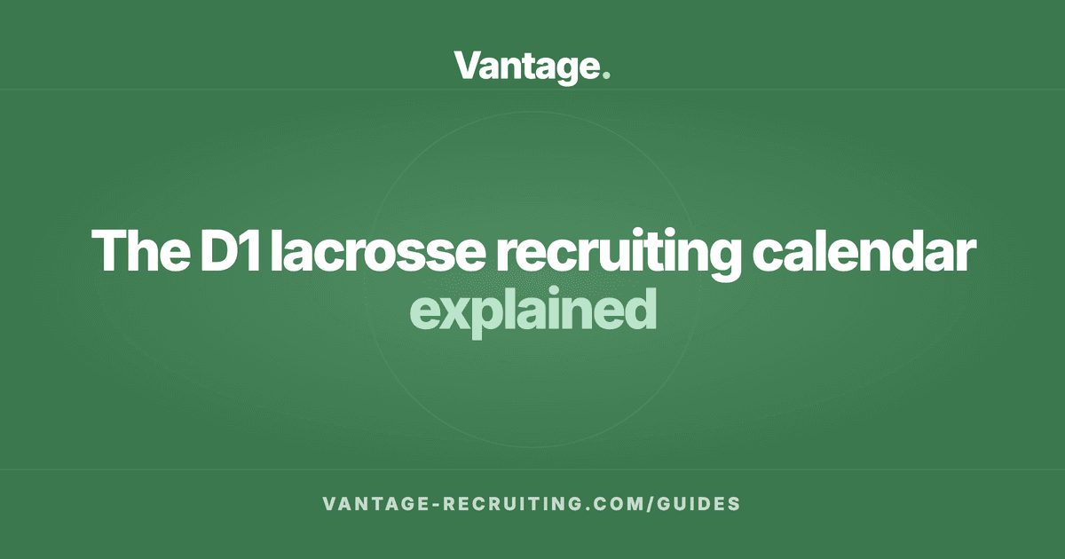The D1 lacrosse recruiting calendar explained