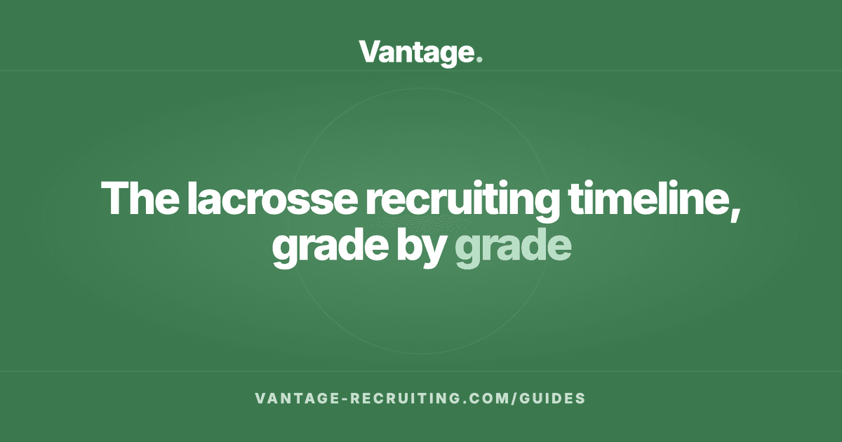 The lacrosse recruiting timeline, grade by grade